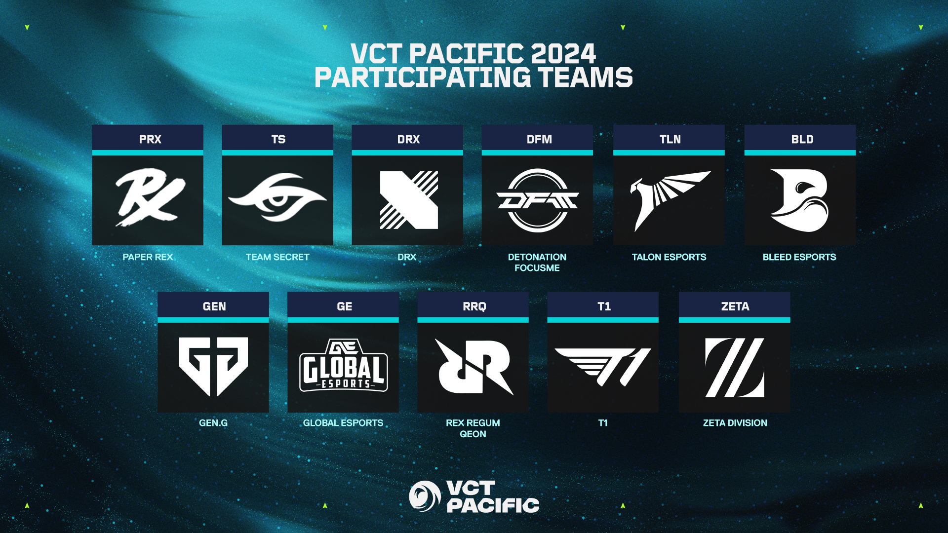 【2026年最新】激動のVct Pacificで日本勢が魅せる執念——ZetaとDfm、アジア最高峰の頂へ挑む王者の構図と死闘の全貌