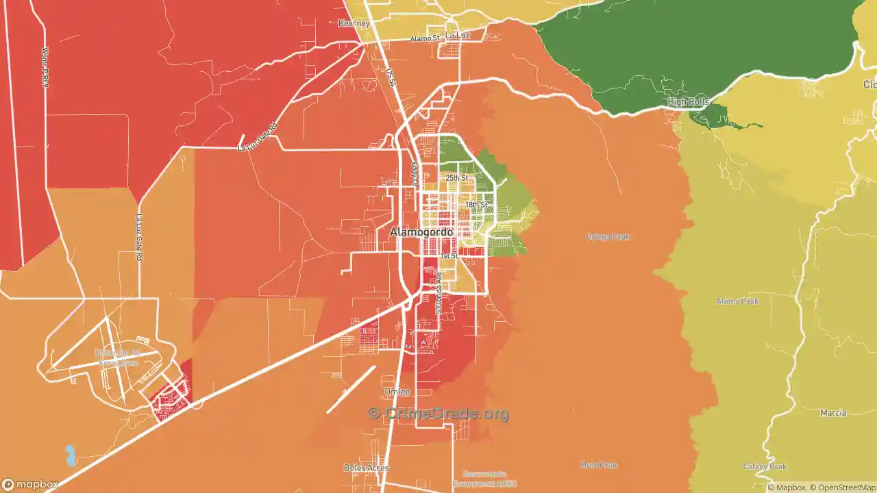 Alamogordo Crime Rate