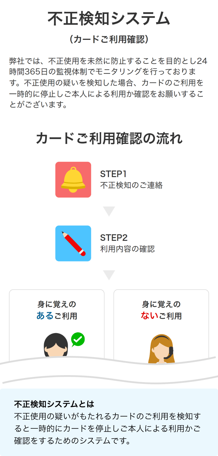 楽天カード不正利用の真相！身に覚えのない請求の返金補償と緊急窓口