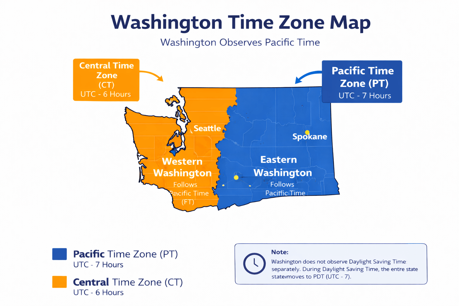 Pacific Time Seattle
