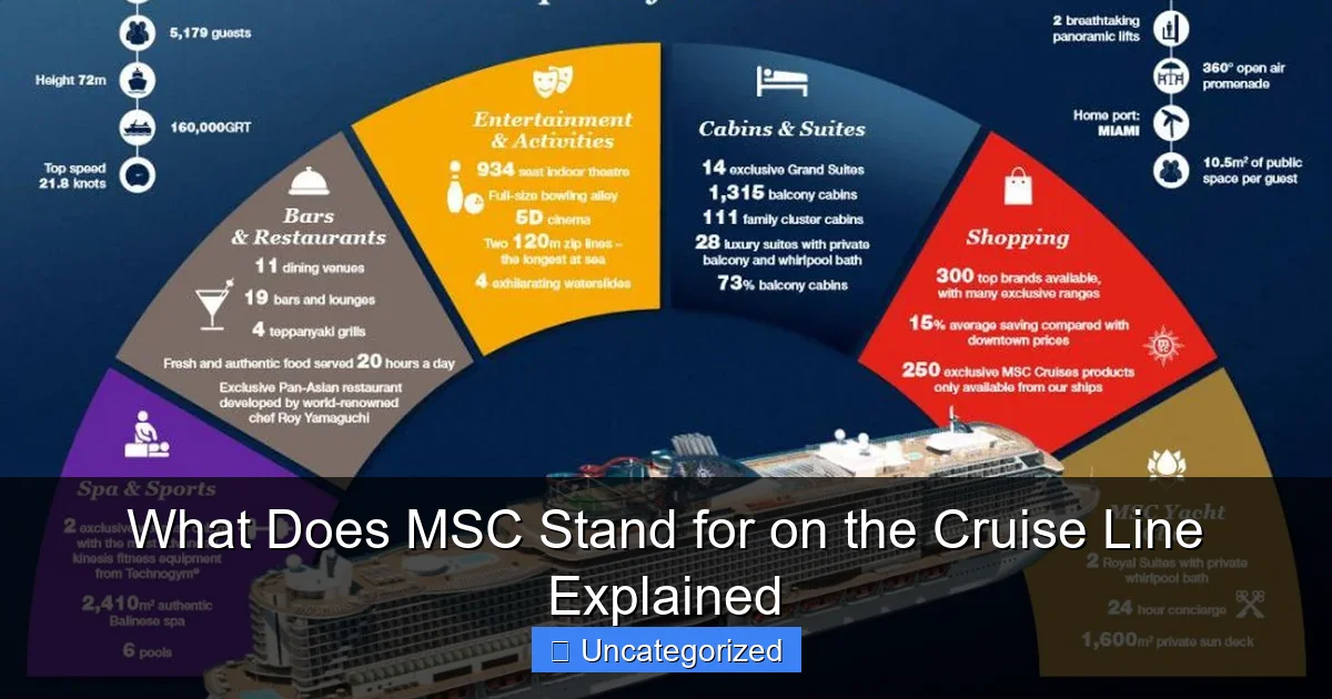 What Does Msc Stand for Cruise Line