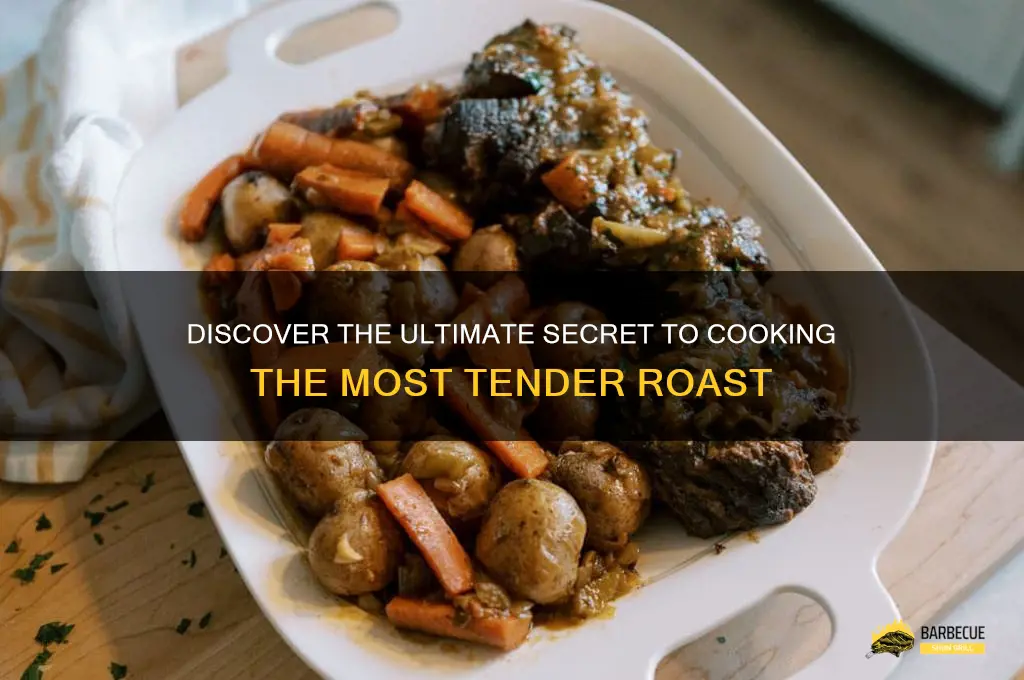 What Roast Is Most Tender