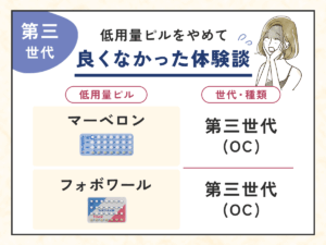 【速報】 ピル やめた あと 体調 人気理由と評判まとめ #719