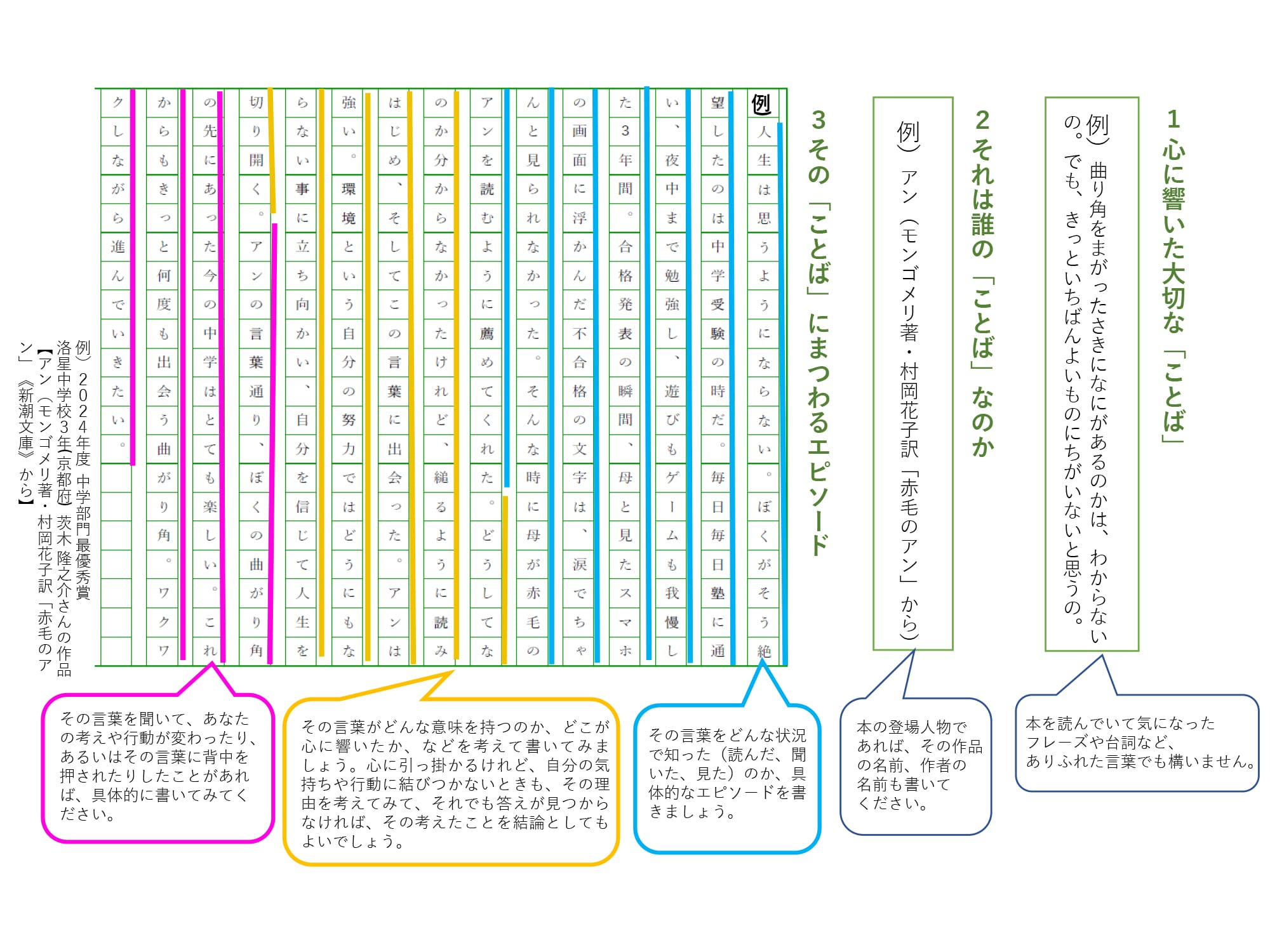 朝日新聞「折々のことば」名言集！鷲田清一が紡ぐ言葉の深層