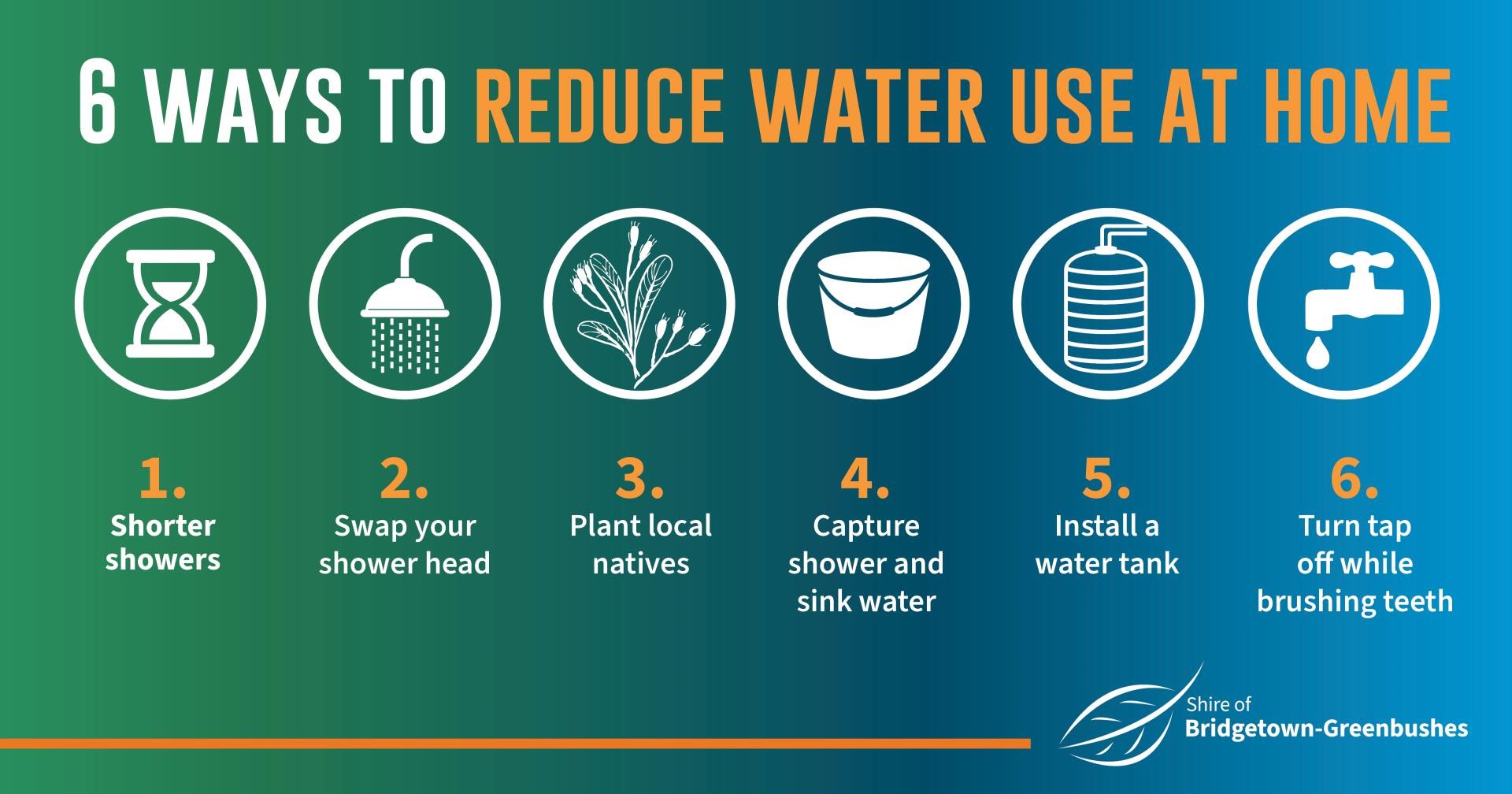 How to Reduce Water Usage at Home