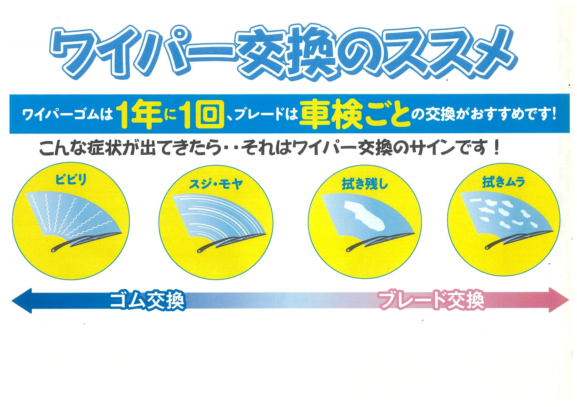 ワイパーブレード交換時期の真実！ゴム交換だけで済まぬ危険な盲点