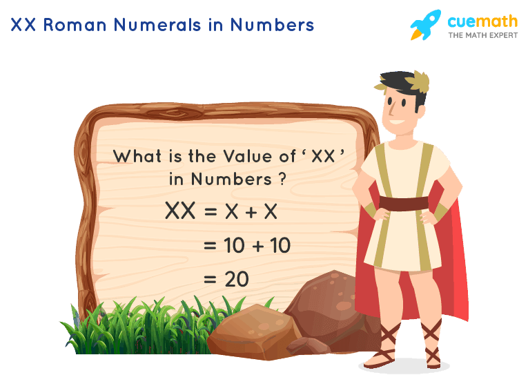 What Is Xx Roman Numerals