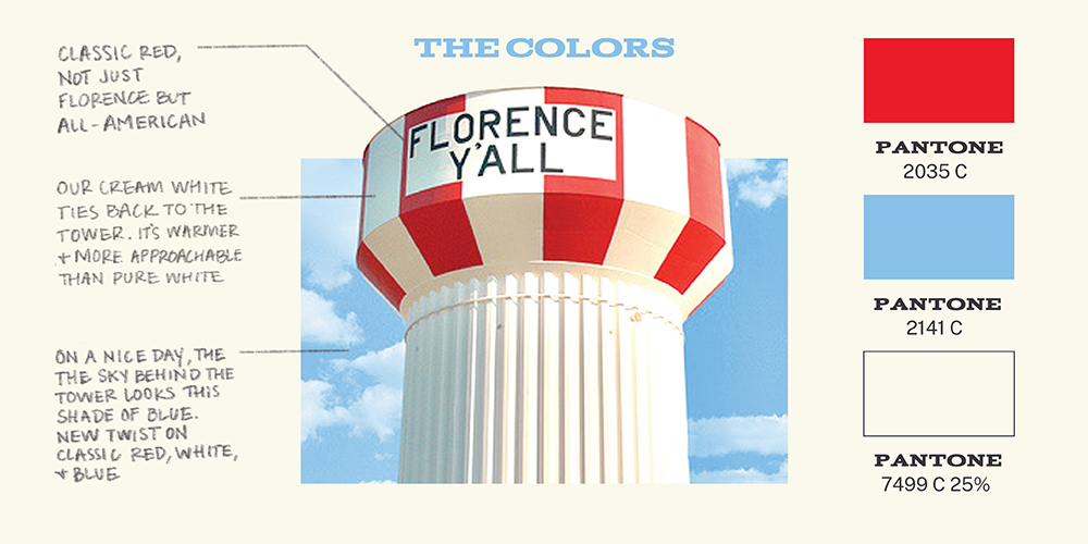 Florence Y'alls Bag Policy