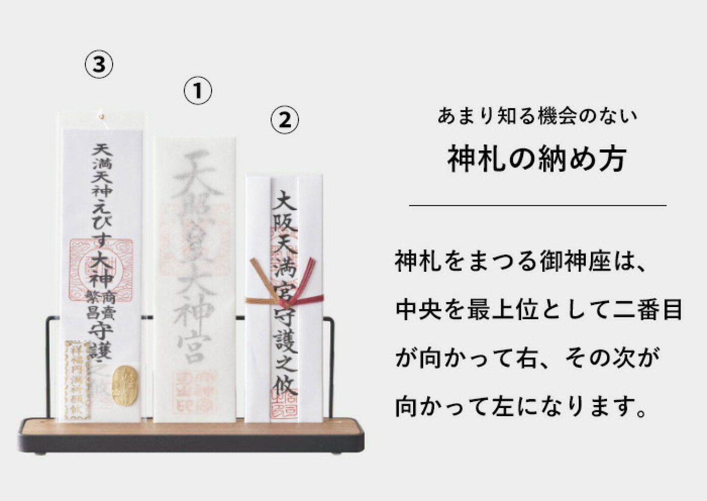神棚なしでも安心！お札の正しい置き方と方角・Ng場所を徹底解説