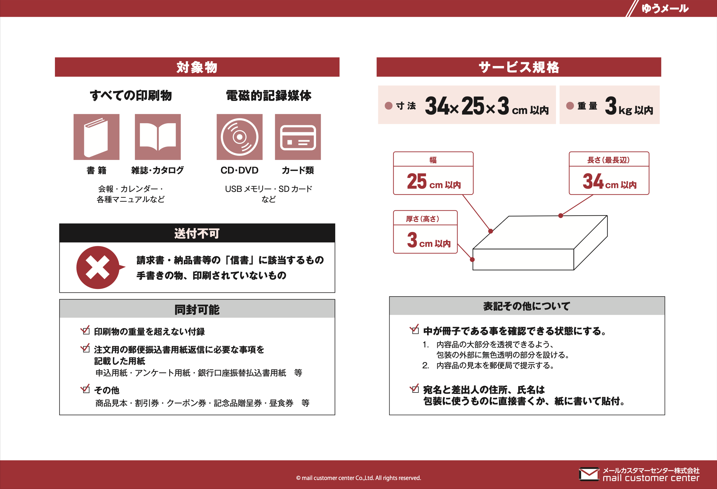 ゆうメールとは？定形外より安い条件と送れるものの真相【2026年最新】