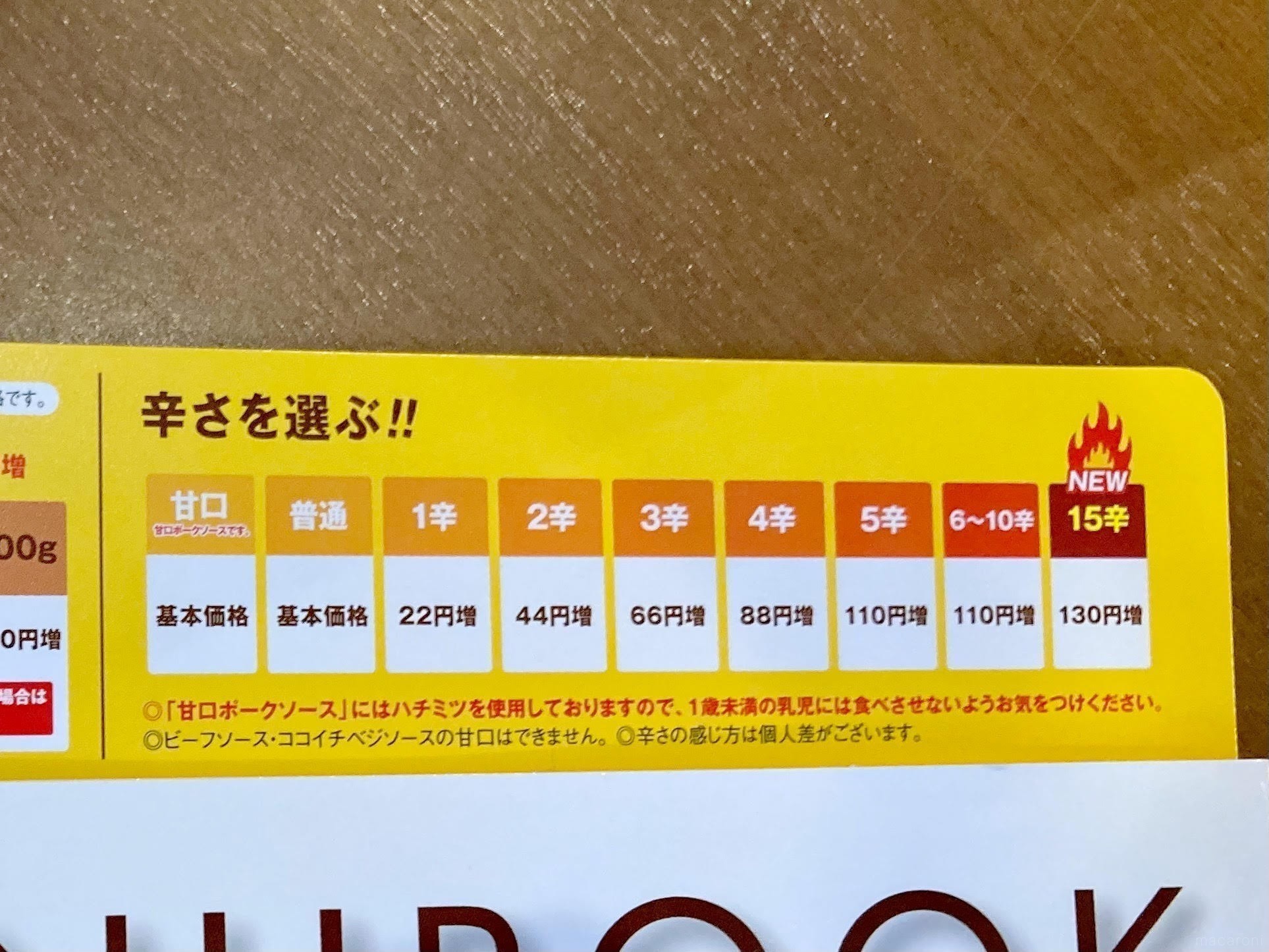 ココイチの辛さ完全攻略！普通〜20辛の目安と市販比較【2026】