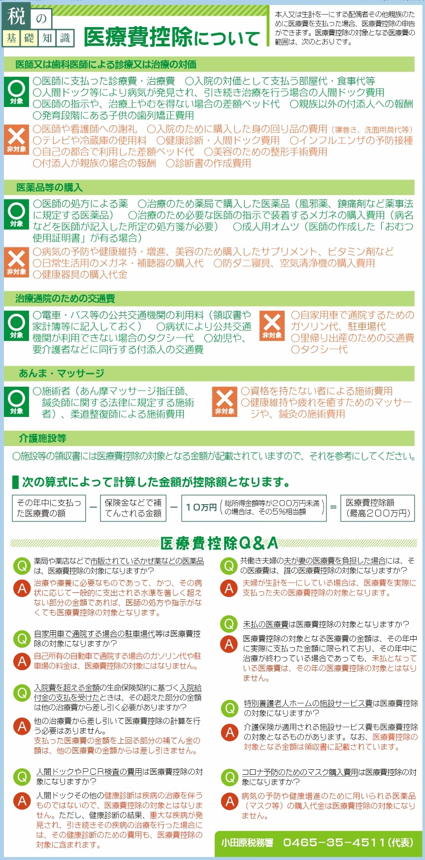 健康診断は医療費控除できる？原則対象外の真相と認められる条件を徹底解説