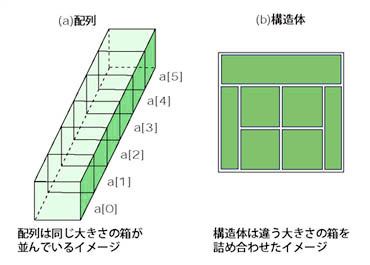 夜中のこむら返りを即止める！原因と治し方を徹底解説