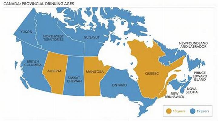 Alcohol Legal Age in Canada: What 18 vs 19 Means by Province