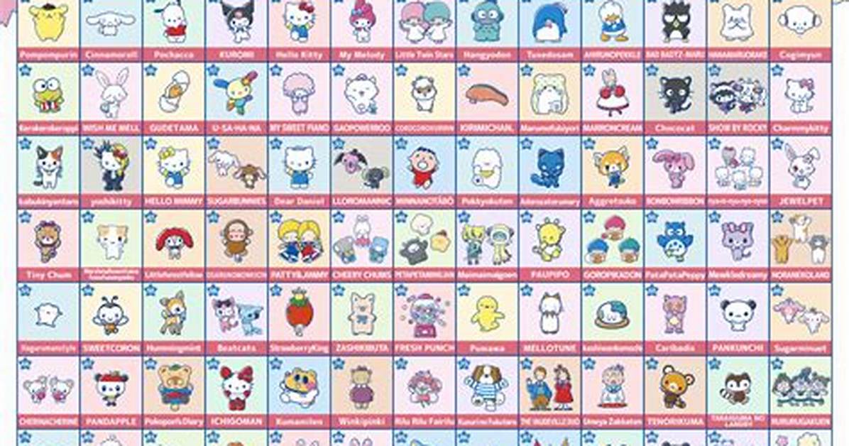 All the Sanrio Characters: a Complete Guide to Your Favorite Furry Friends