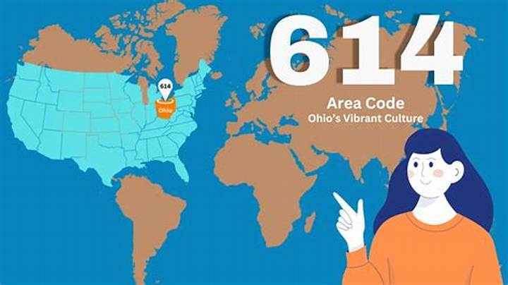 Area Code 614: Meaning, History, and Who Uses It Today