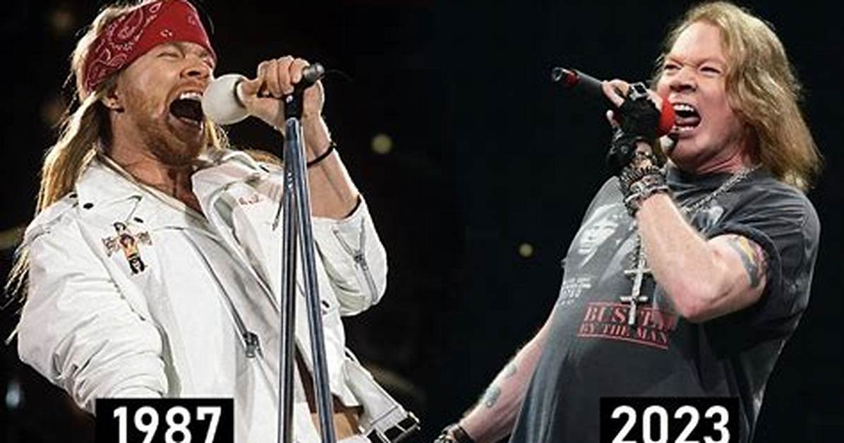 Axel Rose Now: a Deep Dive into the Life and Career of the Legendary Frontman
