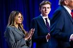 Baron Trump Age: a Glimpse into the Life of a Young Heir