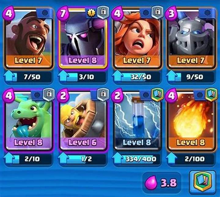 Best Arena 7 Deck: Fast, Reliable Strategies for Climbing