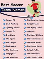 Best Soccer Team Names for Success