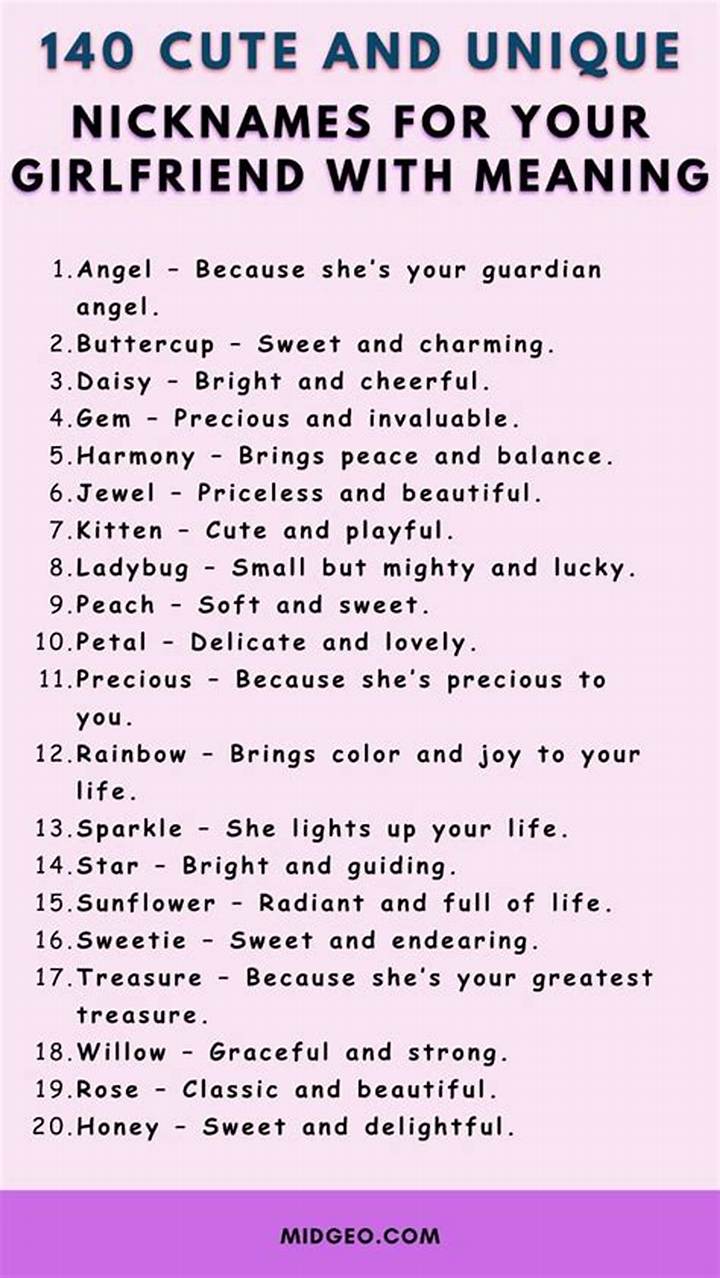 Bible Nicknames for Your Girlfriend: Thoughtful Ideas That Feel Right