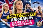 Biography, Age, and Career Unveiled