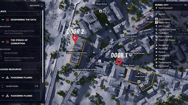 Buried City Residential Master Key: What It Is, How It’s Used