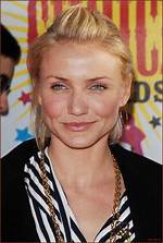 Cameron Diaz: a Closer Look at Her Net Worth