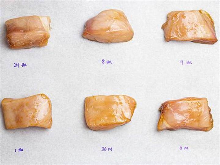 鶏胸肉「1枚＝何グラム？」目安と計算方法を徹底解説
