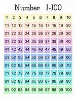 Comprehensive Guide to the Number of Children Jamal Has