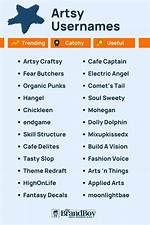 Creative Adventures: Exploring Fun Usernames