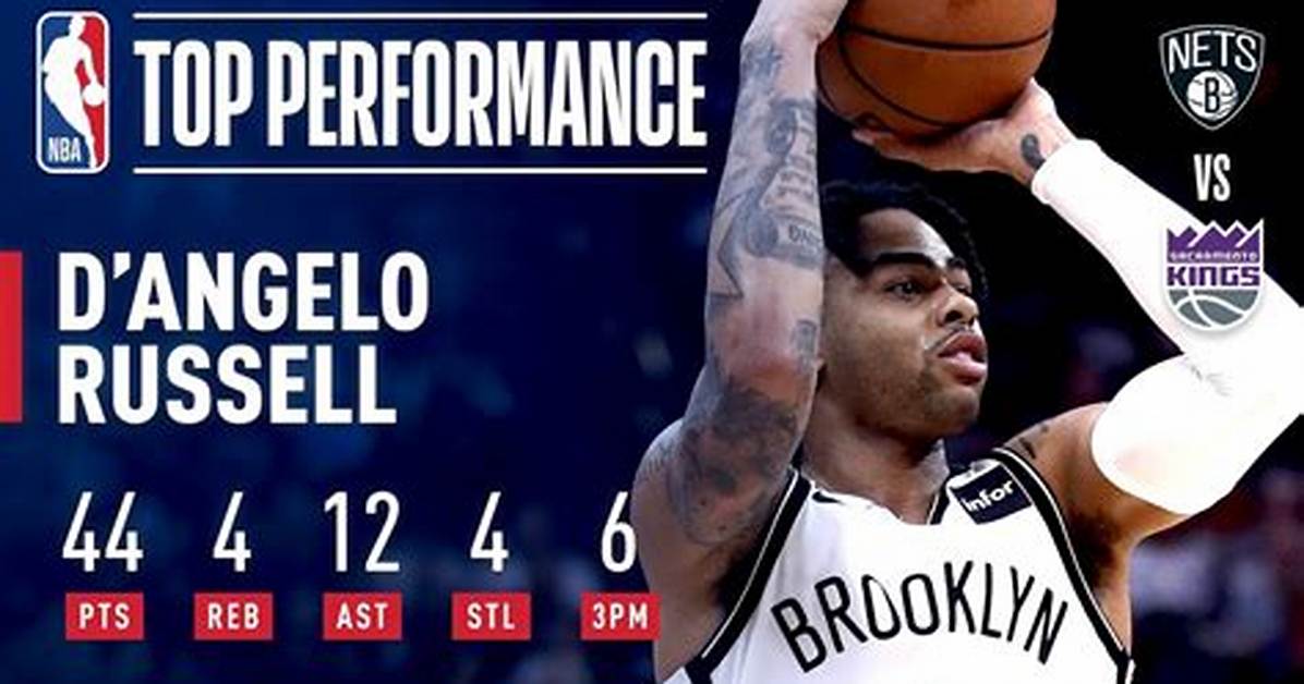D'angelo Russell's Impressive Stats: a Deep Dive into His Performance