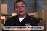 Dave Hester Net Worth: Check out His Worth