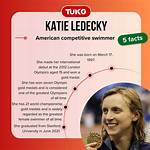 Debunking the Katie Ledecky Transgender Myth