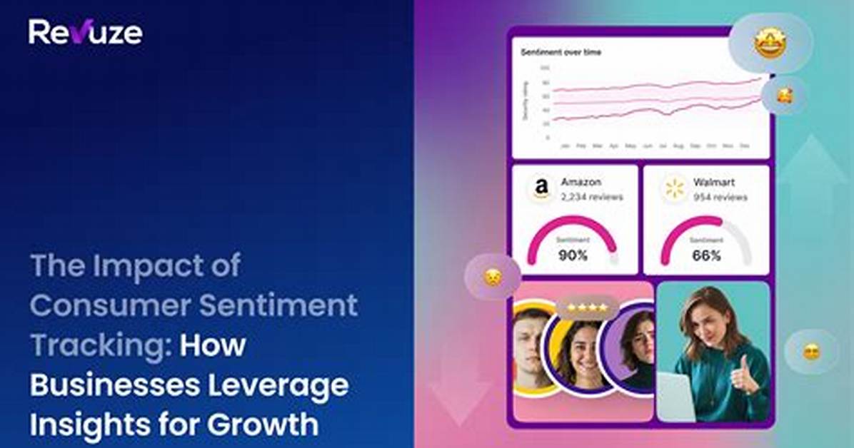 Discover Her Impact and Insights