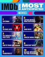 Discover the Cinematic Universe with Topmovies. Io