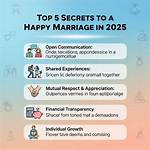 Discover the Secrets to a Fulfilling Marriage: Kerith Burke's Husband Unveiled!