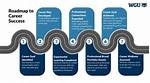 Discovering the Best Jobs for Capricorn: a Guide to Your Career Path