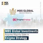 Discovering the Enigma: Who Is Mbs's Wife?