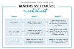 Discovering the Features and Benefits of 1&1Webmail