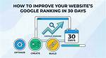 Discovering Your Website's Google Ranking: a Comprehensive Guide