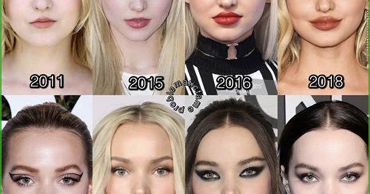 Dove Cameron: Unveiling the Real Name Behind the Star