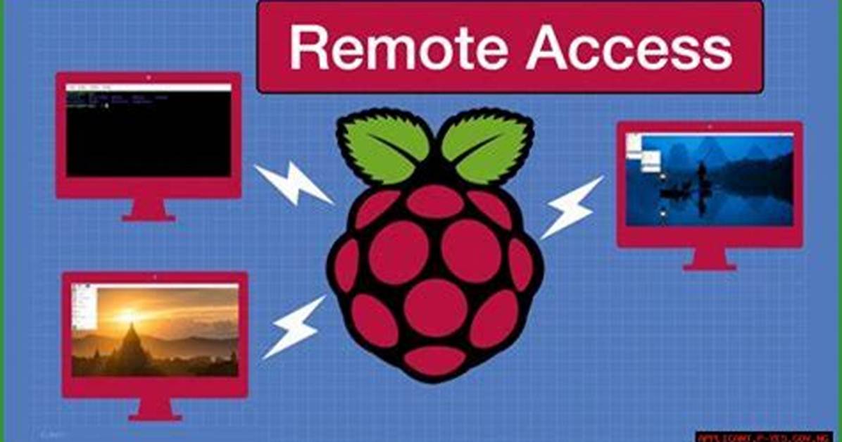 Download Raspberry Pi Remoteiot for Free: a Comprehensive Guide