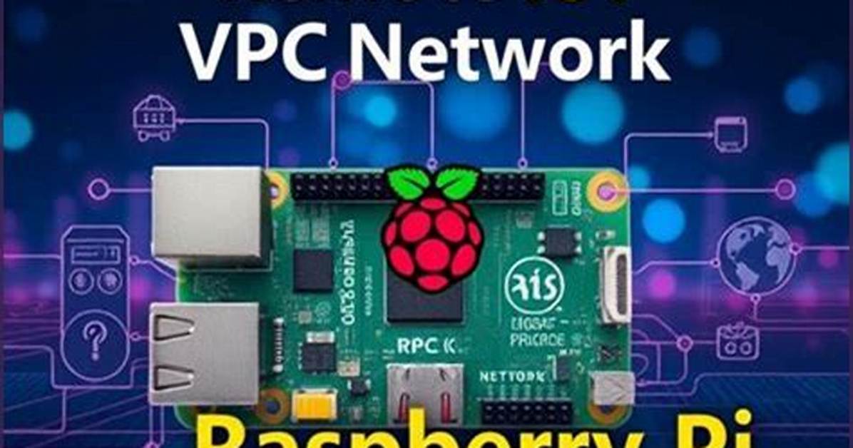 Effortless Remote Iot: Raspberry Pi & Remoteiot Setup Guide!