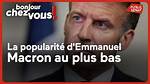 Emanuel Macron's Financial Landscape: a Deep Dive into His Net Worth