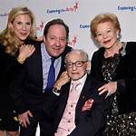 Eric Nederlander: a Journey Through His Life and Career