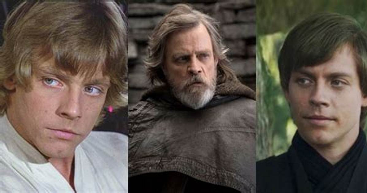 Exploring the Dynamic World of Mark Hamill's Voice Acting