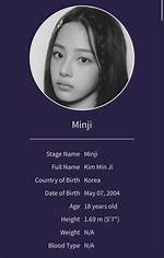 Exploring the Life and Career of Kim Young-Dae