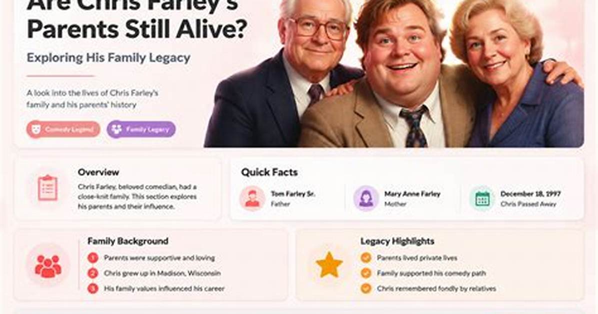 Exploring the Life and Legacy of Chris Chan: a Comprehensive Wiki