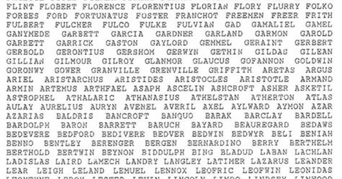 Exploring the Longest Name in the World: a Fascinating Journey